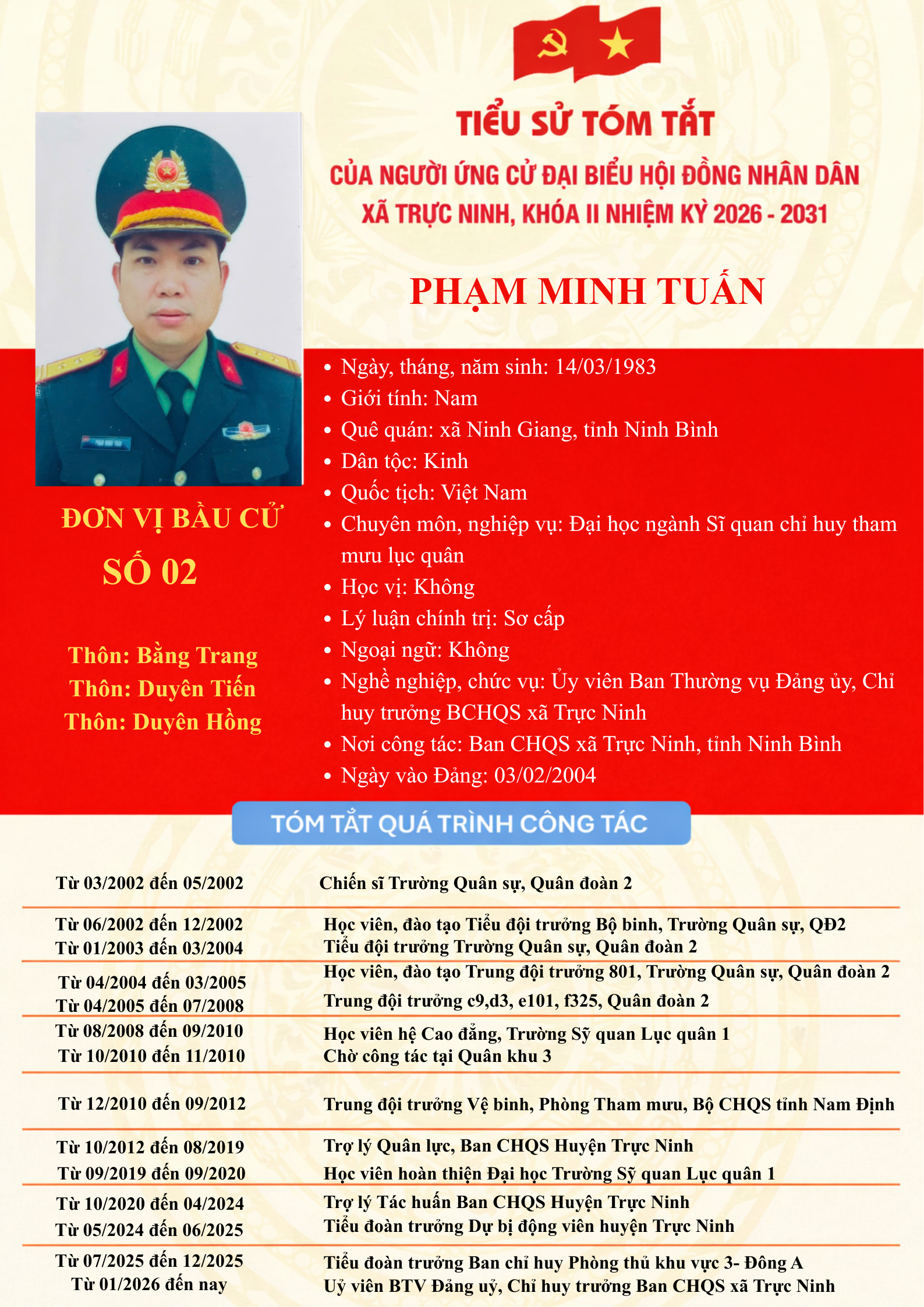 anh tin bai